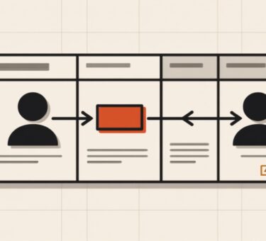 Ilustração de quadro kanban de CRM com cartões e clientes