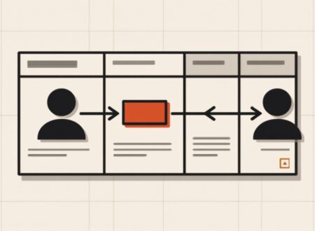 Ilustração de quadro kanban de CRM com cartões e clientes